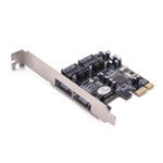 Контроллеры